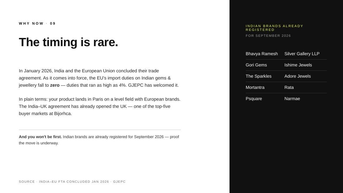 The timing is rare: the India-EU trade deal takes jewellery duty to zero; Indian brands already registered for September 2026.